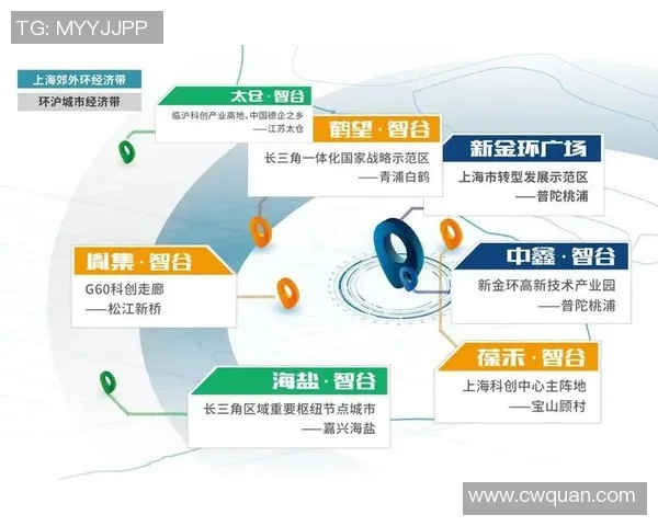 基建引领未来发展新格局推动经济高质量增长与区域协调发展