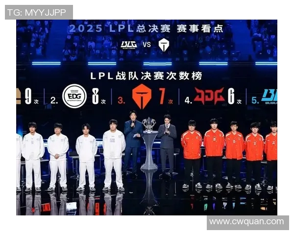 DOTA2实力榜单更新EDG战队荣登第七名引发热议 DOTA2实力榜单更新EDG战队荣登第七名引发热议