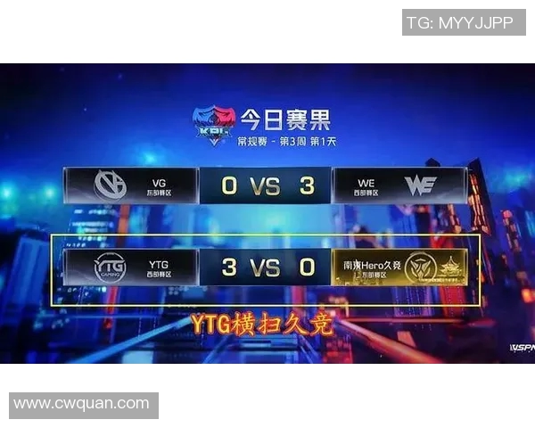 聚焦王者荣耀：IG战队如何塑造电竞强者之路与未来发展潜力