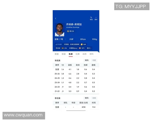 最新和平精英个人能力排行榜揭晓BLG战队选手表现卓越位居第一 最新和平精英个人能力排行榜揭晓BLG战队选手表现卓越位居第一